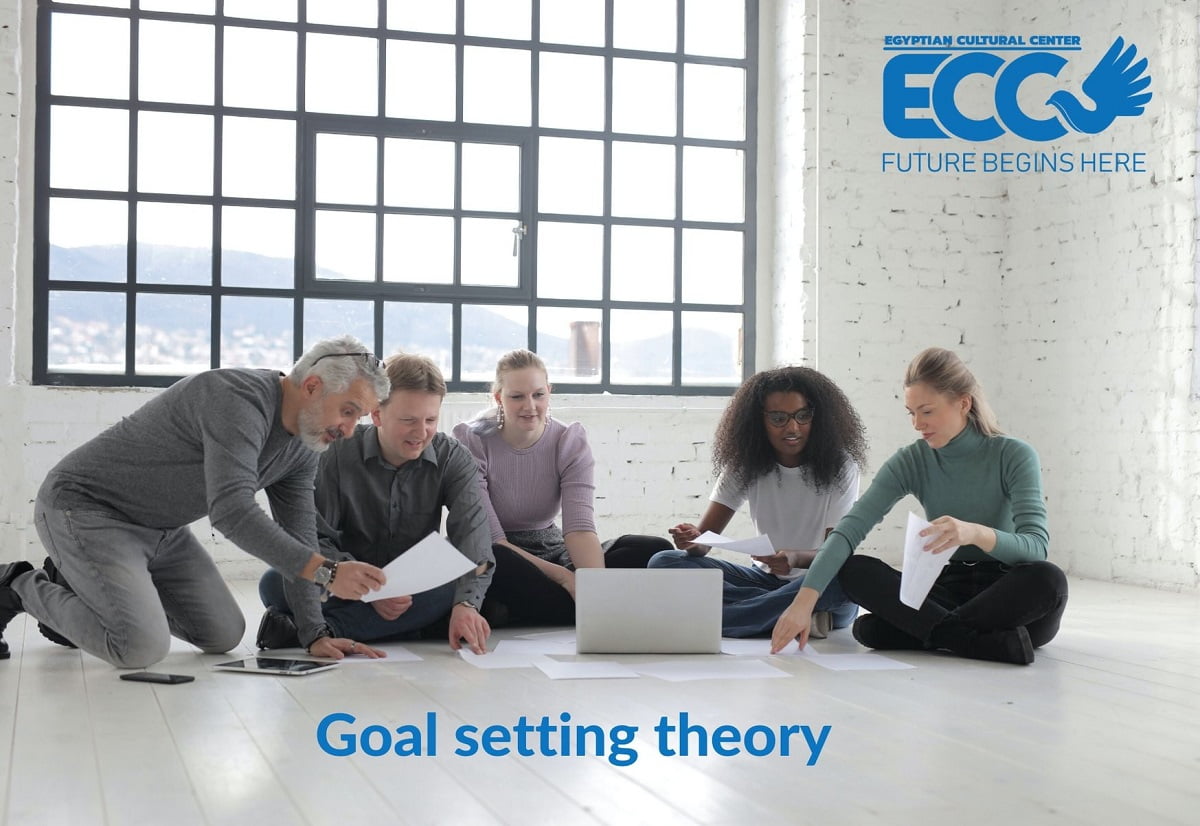 Goal setting theory