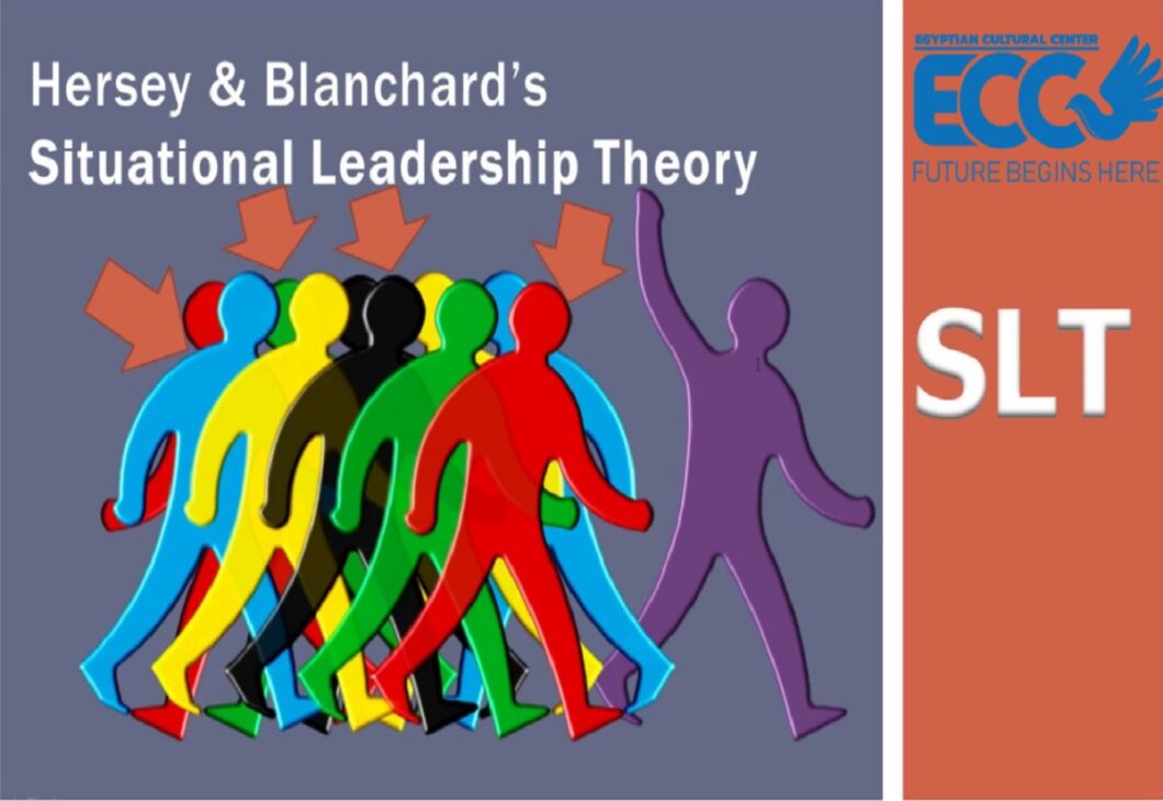 Hersey & Blanchard's situational theory.