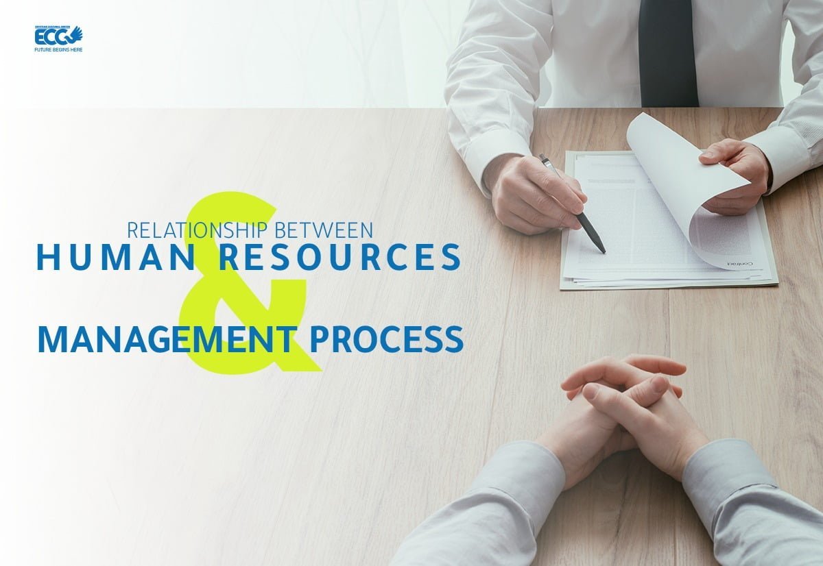 How HR related to the management process