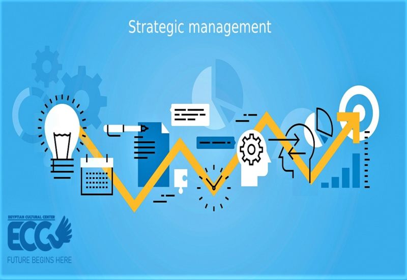 what strategic management means?