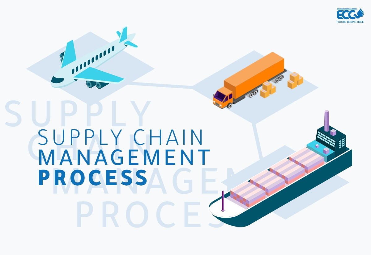 Supply chain management process