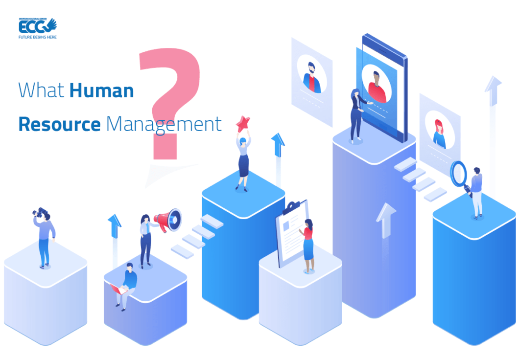 What is human resource management
