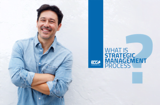 What strategic management process