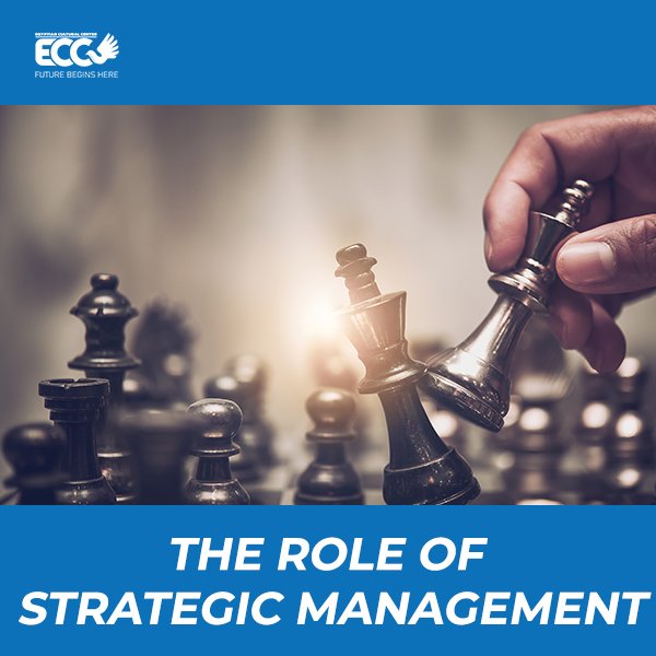 The role of strategic management