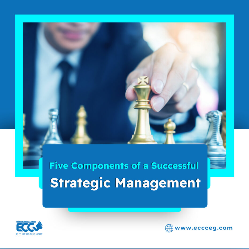 components of strategic management