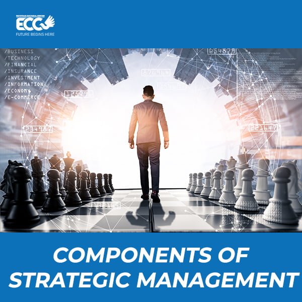 components of strategic management