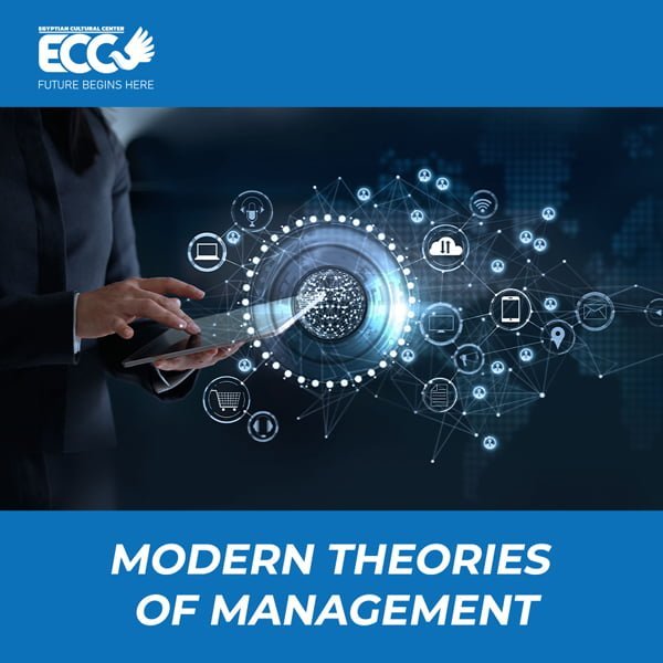Modern theories of management