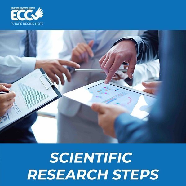 Scientific research steps