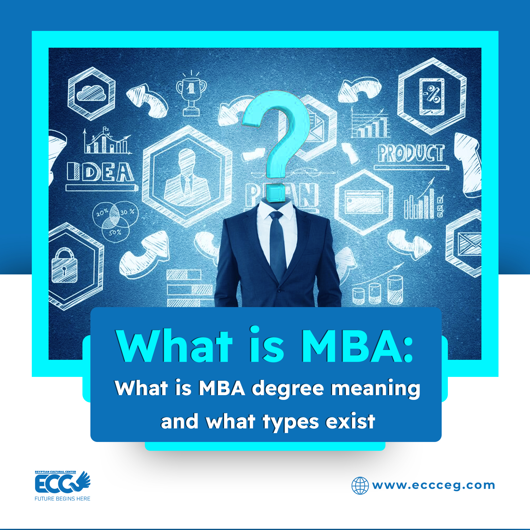 What is MBA degree meaning and what types exist
