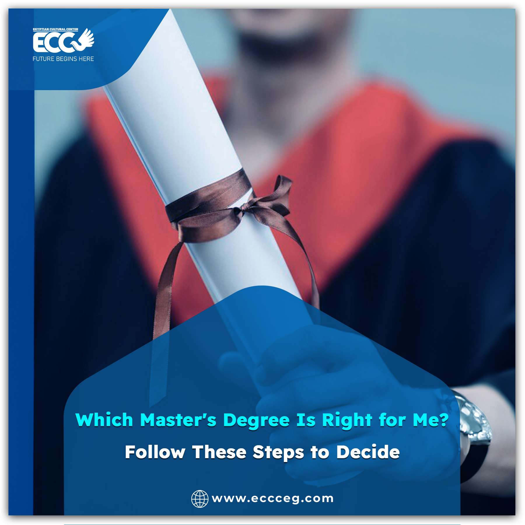 Which Masters Degree Is Right for Me? Follow These Steps to Decide