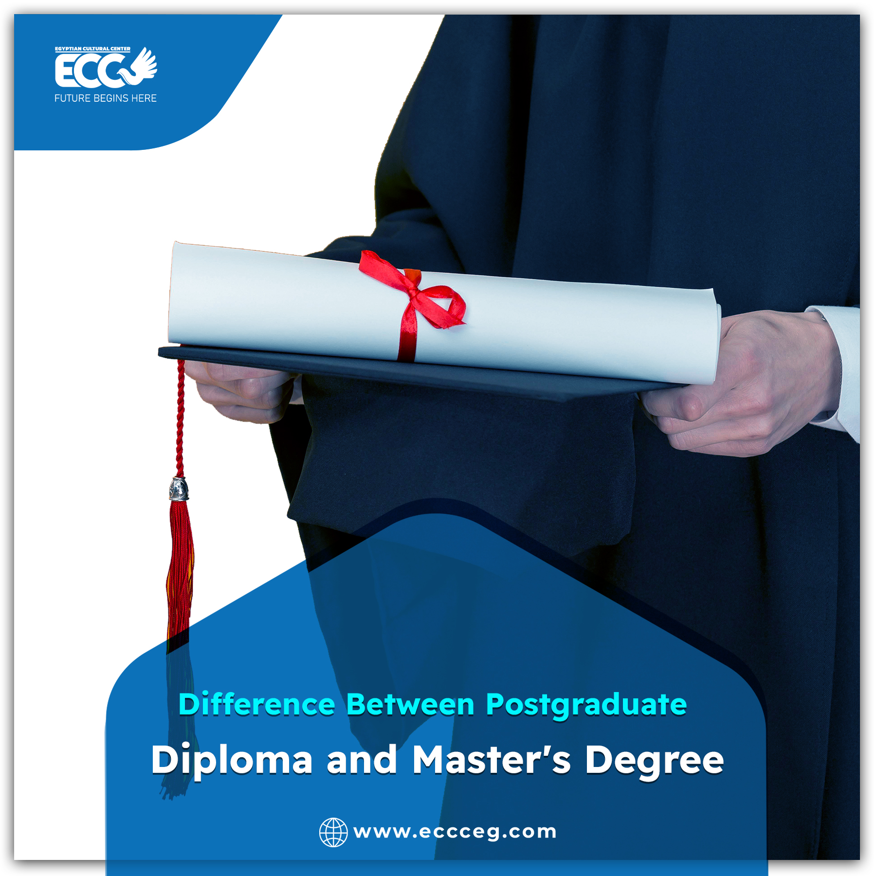 Difference Between Postgraduate Diploma and Masters Degree