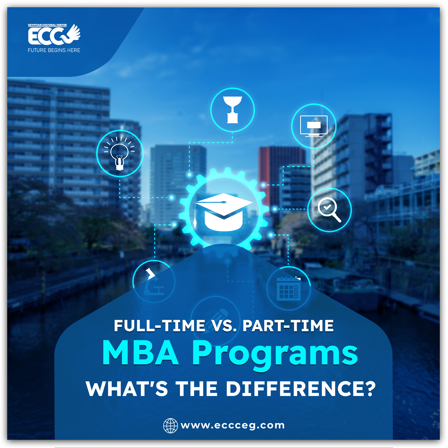 Full-Time vs. Part-Time MBA Programs: What’s the Difference?
