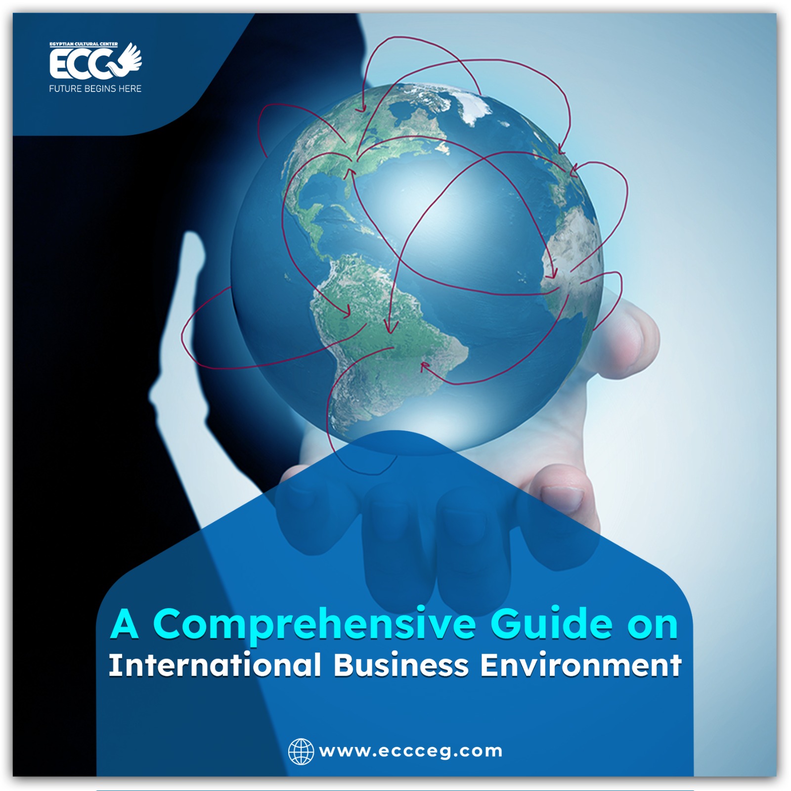 A comprehensive Guide on International Business Environment