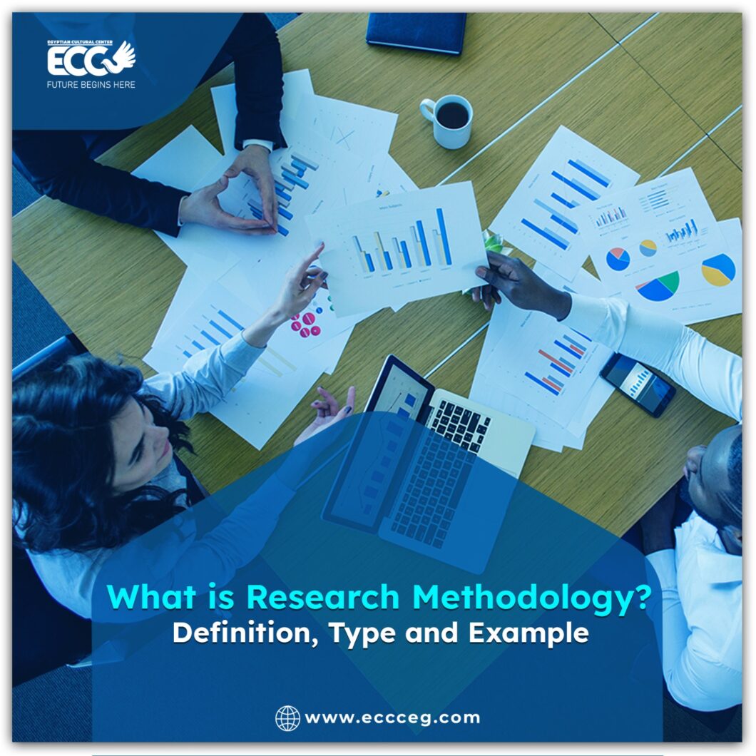 What is the Research Methodology